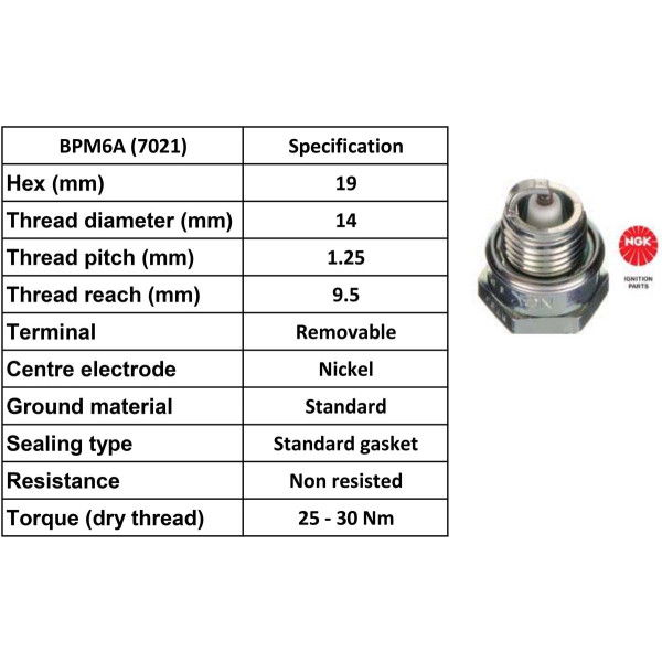 NGK NGK Spark Plug BPM6A Plugs [Box 10]